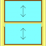 Accoya Windows