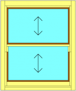 Accoya Windows