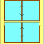 Accoya Windows