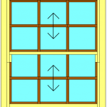 Accoya Windows