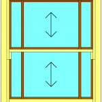 Accoya Windows