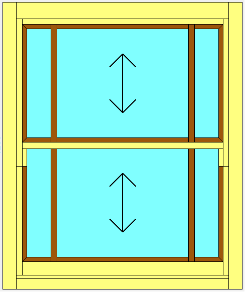 Accoya Windows