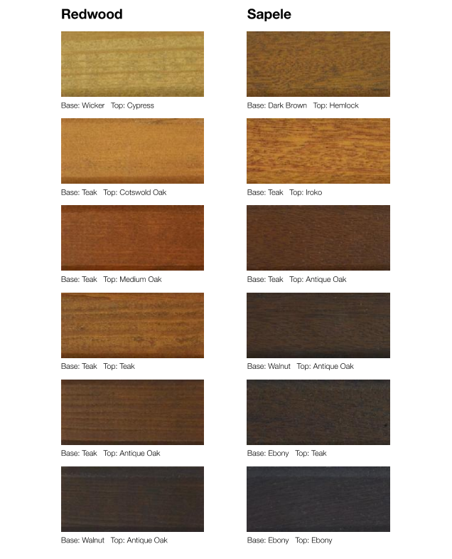 Timber Stains Colour Chart