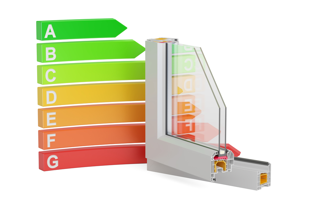 Diagram explaining rating of the windows